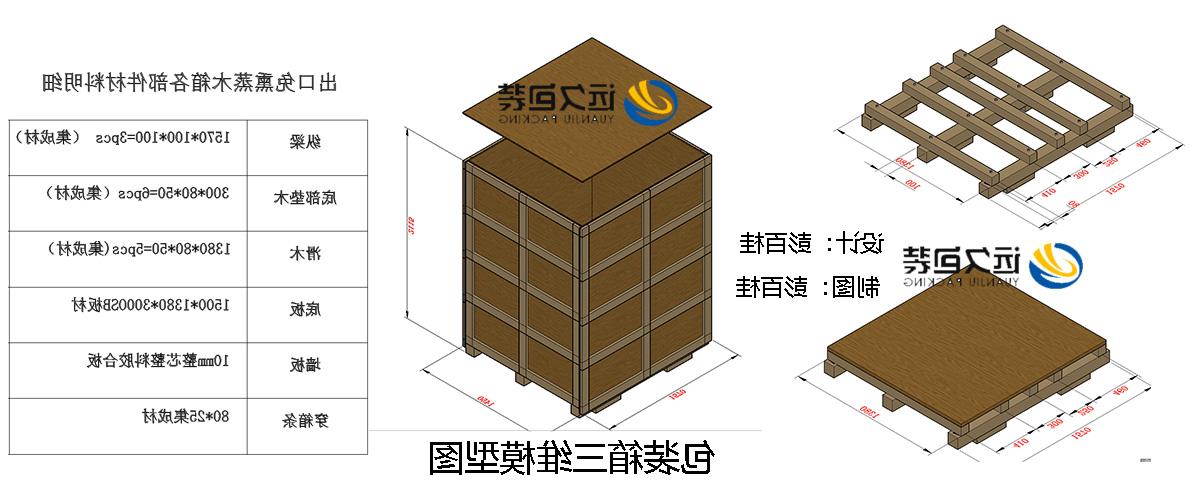 <a href='http://pdr.outodo.com'>买球平台</a>的设计需要考虑流通环境和经济性